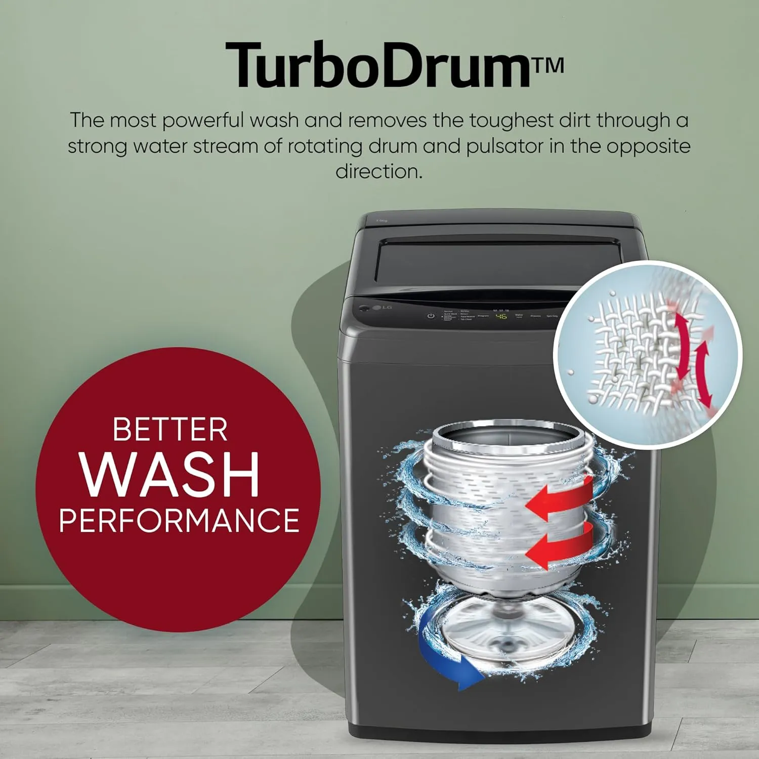 LG T75VBMB1Z 7.5 Kg 5 Star Smart Inverter Technology Fully Automatic Top Load Washing Machine (Auto Prewash, Turbodrum, Stainless Steel drum, LED Display, Smart Diagnosis, Middle Black)